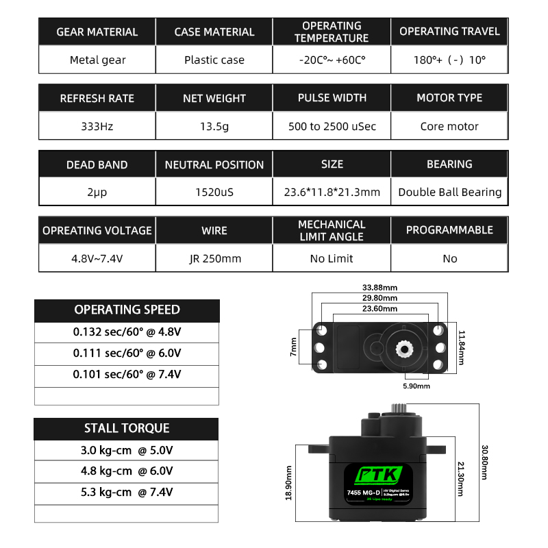 PTK 7455MG-D Servo 12g Digital – Rc Car Servo Bewertung und Preis