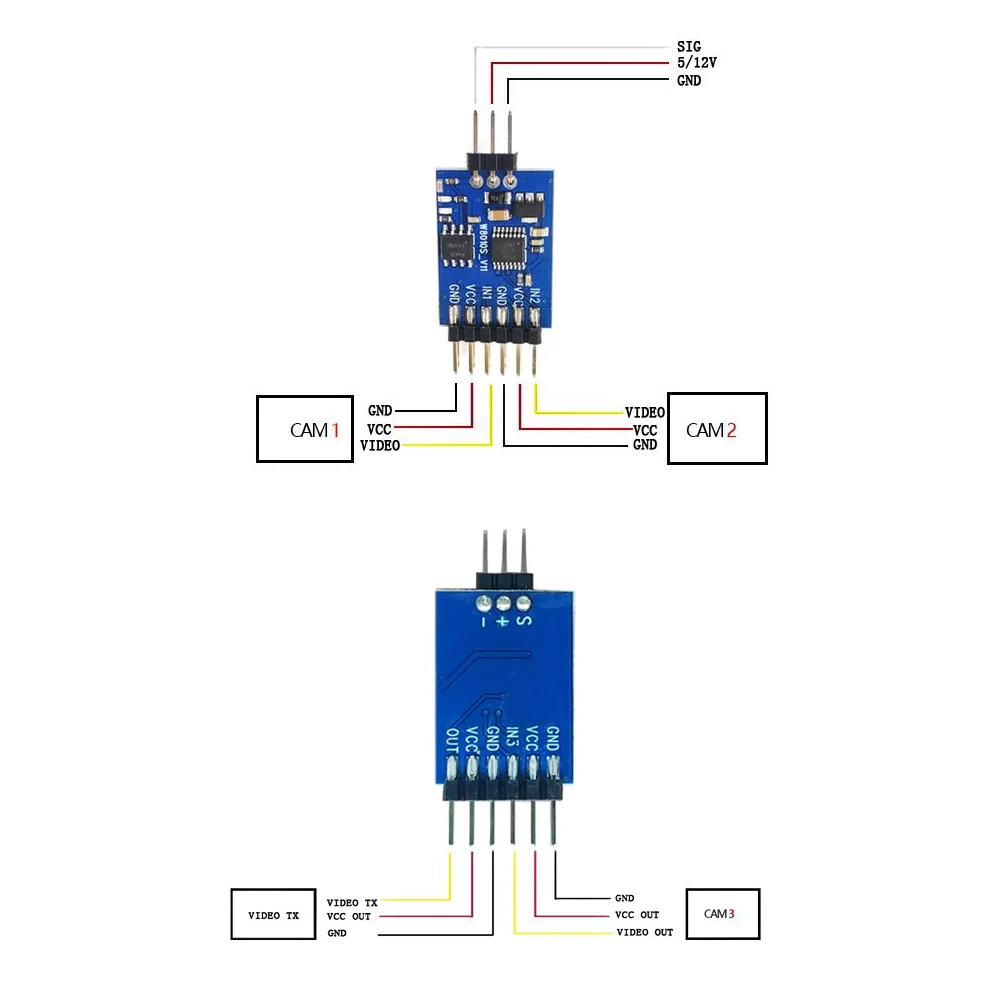 5,8G 3-Kanal-Video-Switcher-Mo – Drone Rc Controller Bewertung und Preis