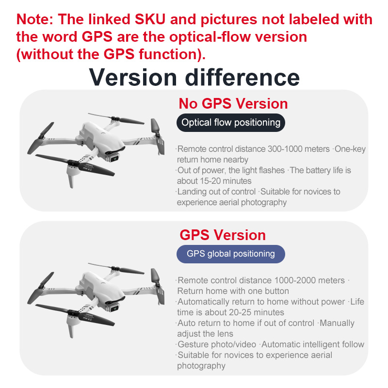 4DRC F10 RC Drohne GPS 6K HD D – Drone Gps Rc Tt36 Bewertung und Preis
