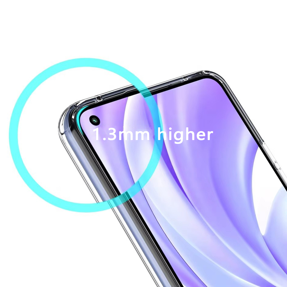 Ultradünne, klare Silikon-Soft – Drone Xiaomi Rc Bewertung und Preis