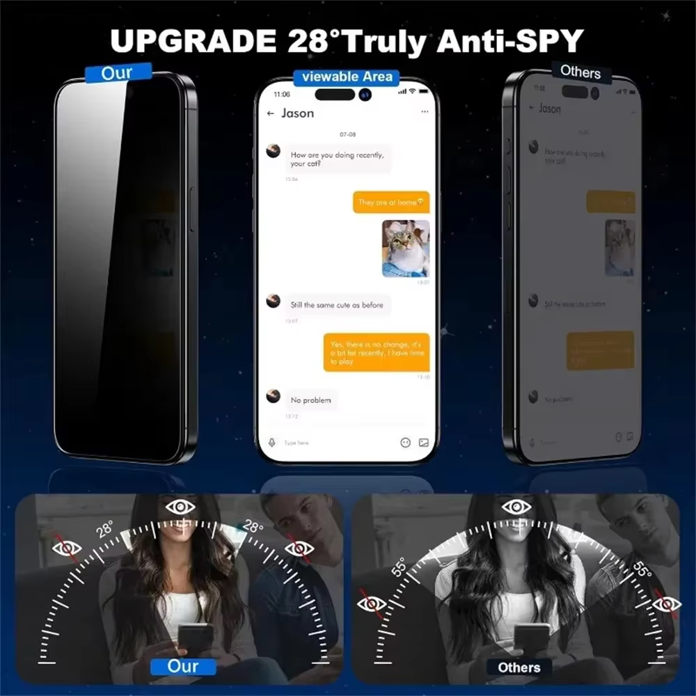4 Stück staubfreie Anti-Spy Di – Drone Xiaomi Rc Bewertung und Preis