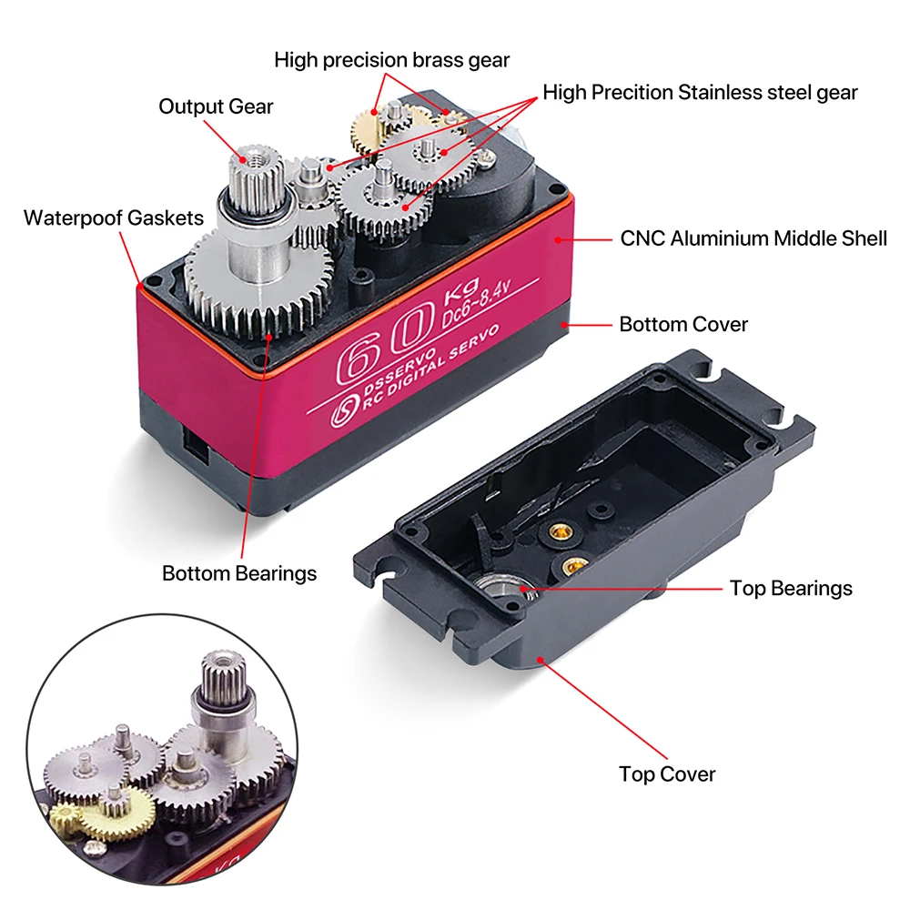 60/80/150/160kg ds5160 ds5180  – Rc Car Servo Bewertung und Preis