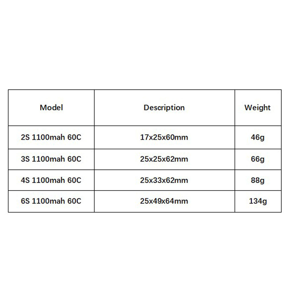 GNB 1100 mAh 2S 3S 4S 6S 60C/1 – Drone Rcs Bewertung und Preis
