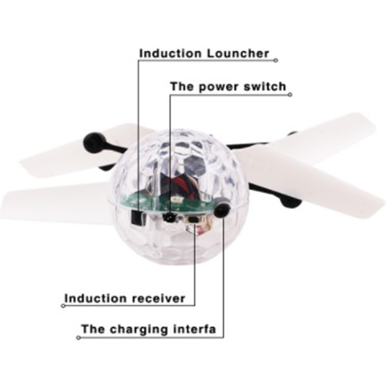 Kinder-Mini-Drohne RC-Helikopt – Drone Vera Rc Bewertung und Preis