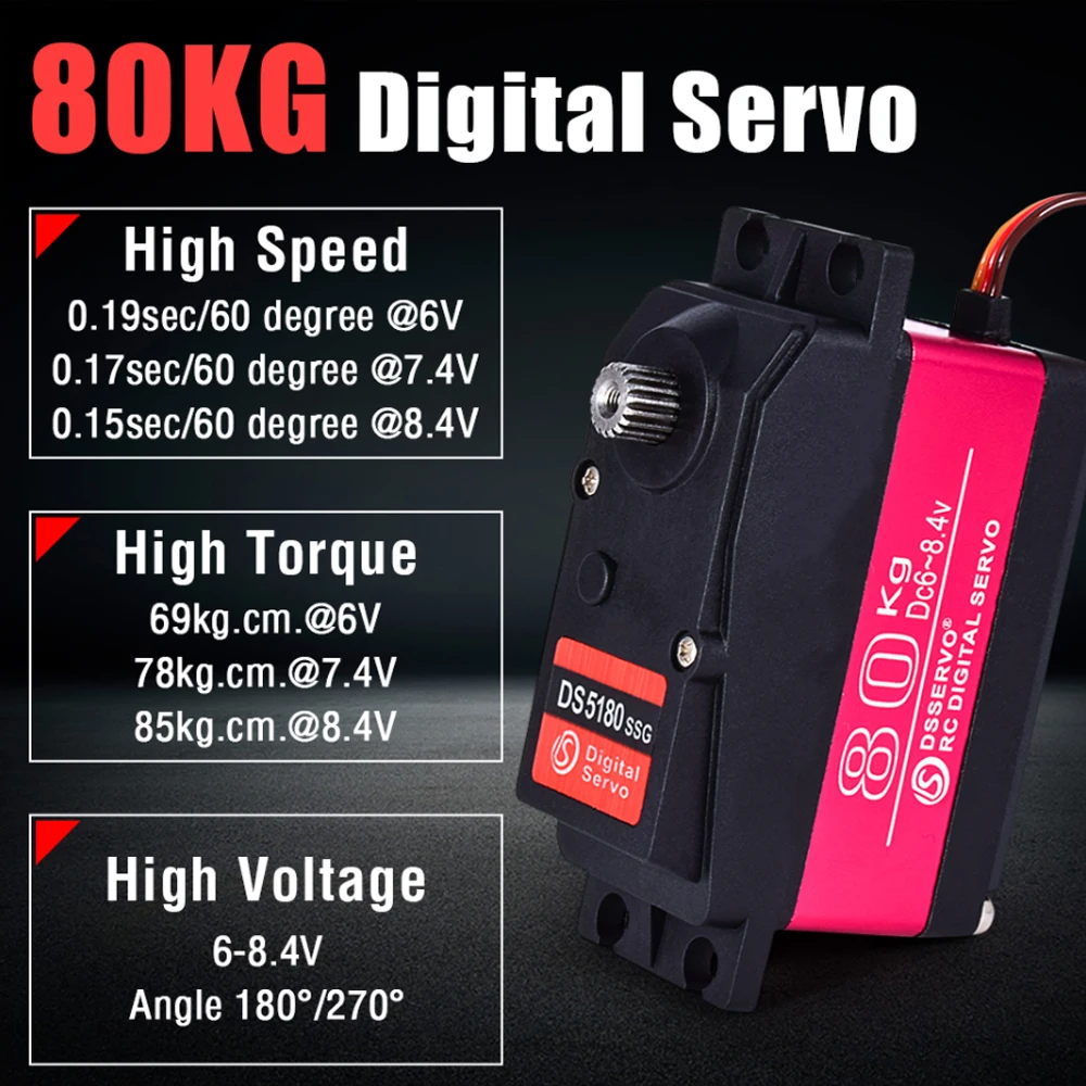 Dsservo Wasserdicht DS5180 80  – Rc Car Servo Bewertung und Preis
