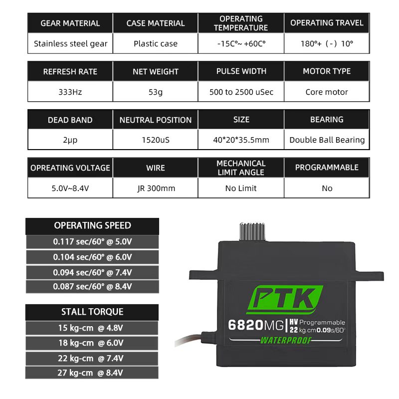 PTK-Servo, Metallgetriebe, 20  – Rc Car Servo Bewertung und Preis
